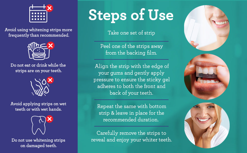 Gurunanda Whitening Strips, 7-Day Treatment (7 Packets - 2 Strips per Pack)- Enamel-Safe Strips for Sensitive Teeth - Non-Slip, Dry Strip Technology