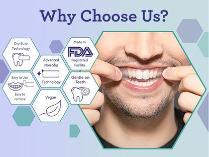 Gurunanda Whitening Strips, 7-Day Treatment (7 Packets - 2 Strips per Pack)- Enamel-Safe Strips for Sensitive Teeth - Non-Slip, Dry Strip Technology